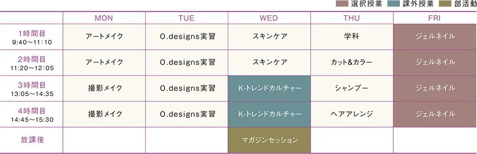 美容科　トップスタイリストコースの一週間のスケジュール例　大村美容ファッション専門学校