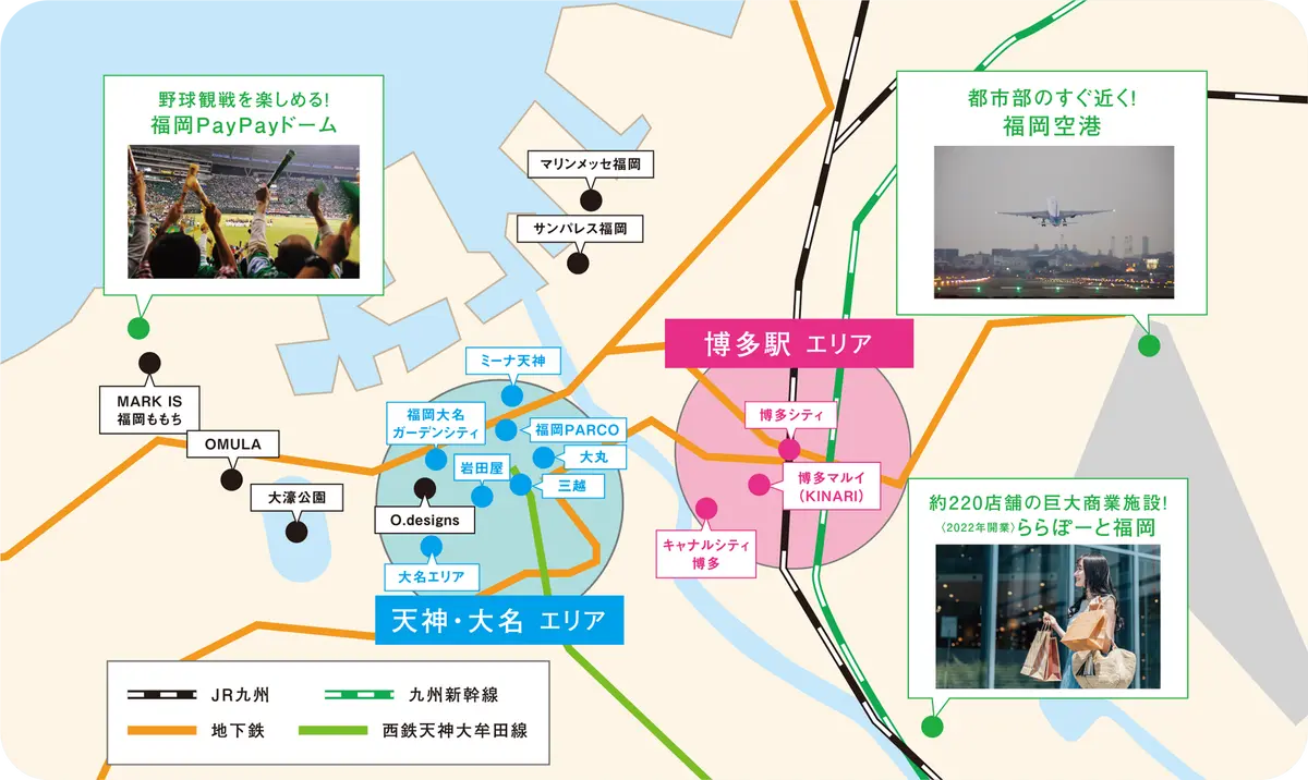 学校周辺