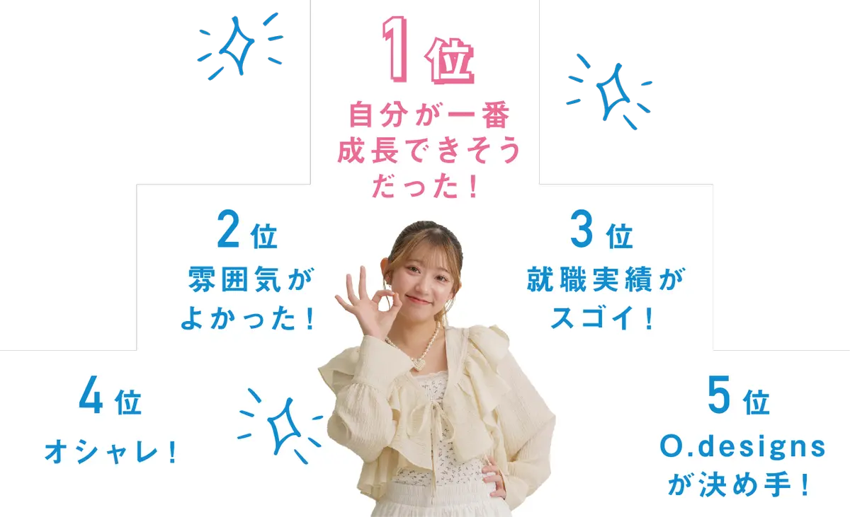オオムラ白書　大村美容ファッション専門学校