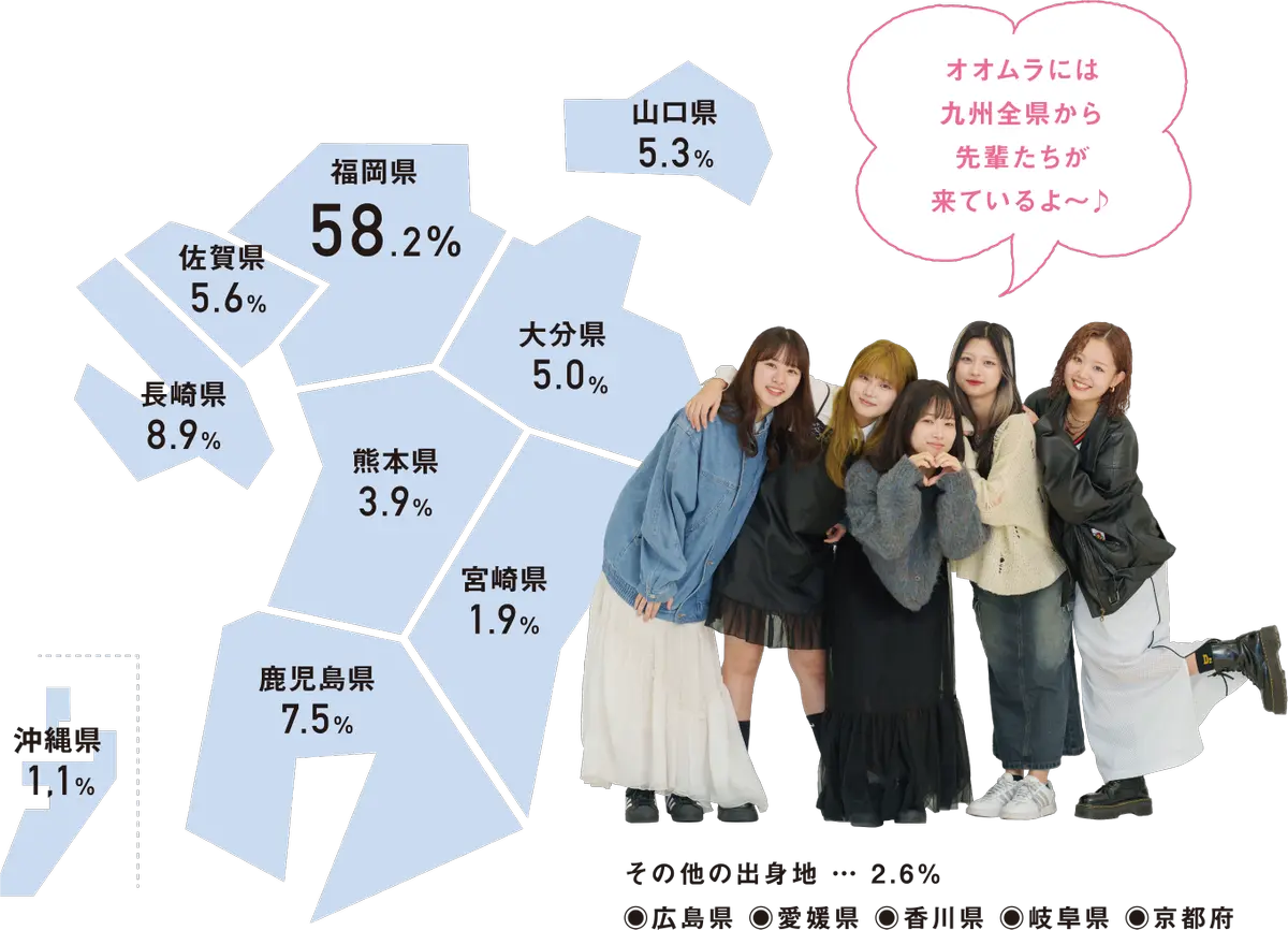 オオムラ白書　大村美容ファッション専門学校