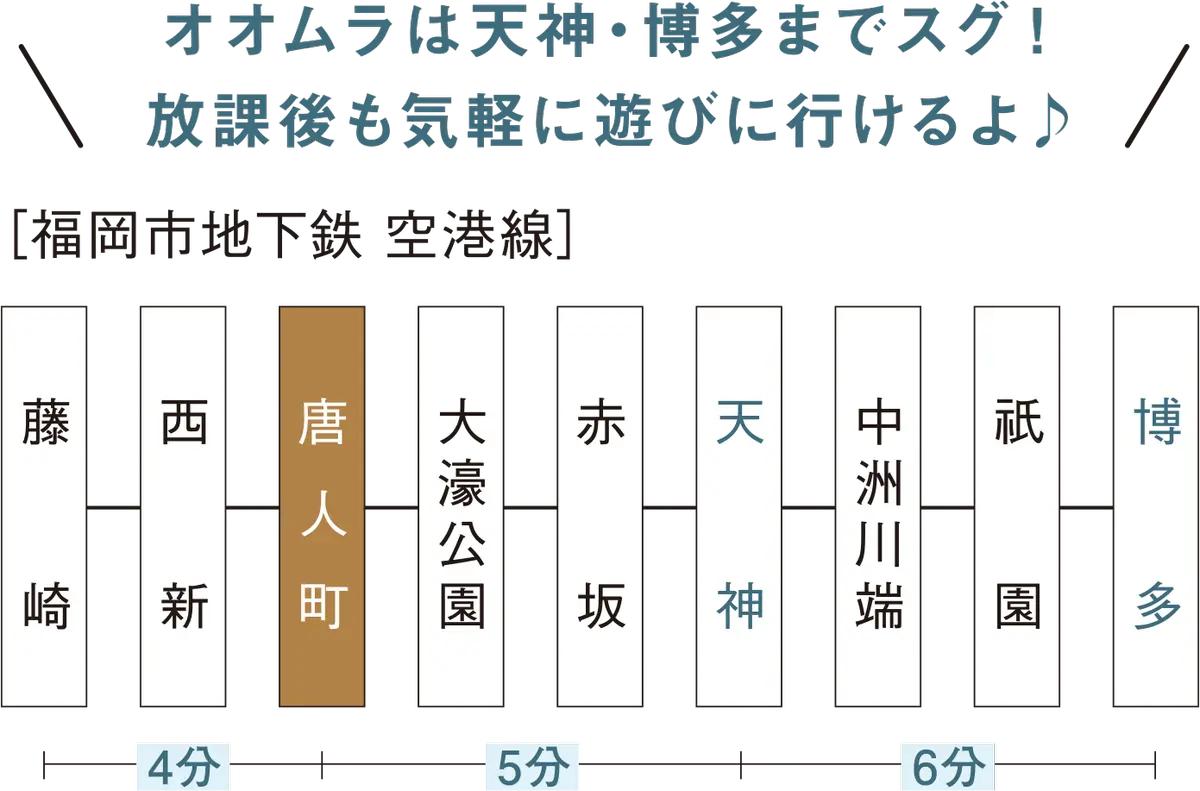 FUKUOKA LIFE　大村美容ファッション専門学校