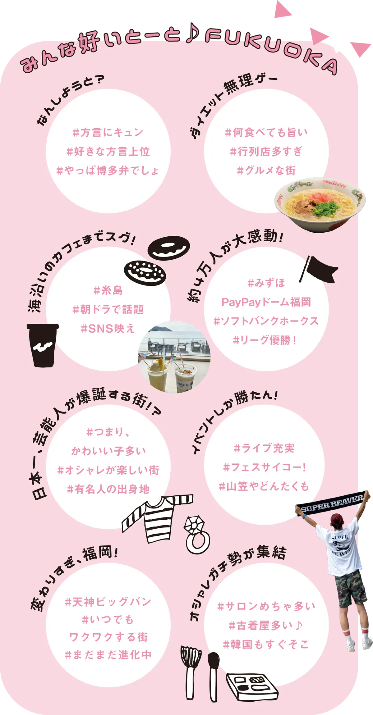 FUKUOKA LIFE　大村美容ファッション専門学校