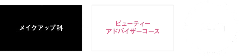 メイクアップ科 | 美容専門学校は大村美容ファッション専門学校
