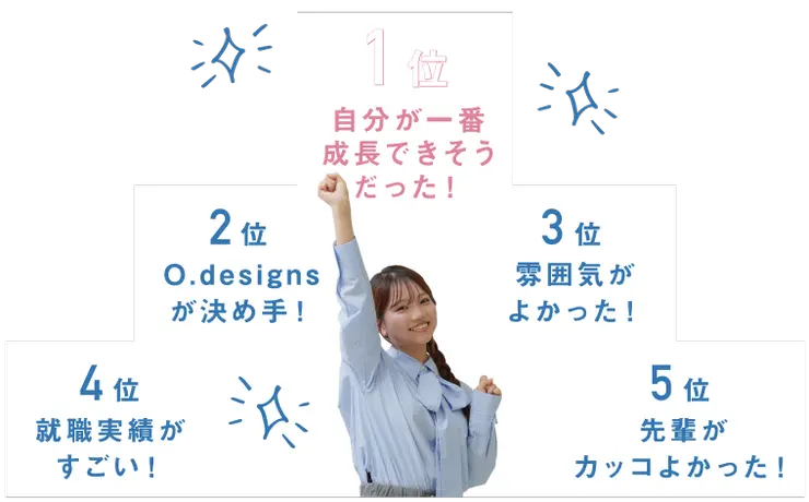 オオムラ白書　大村美容ファッション専門学校