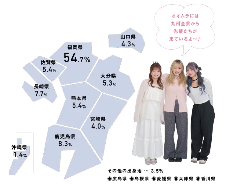 オオムラ白書　大村美容ファッション専門学校