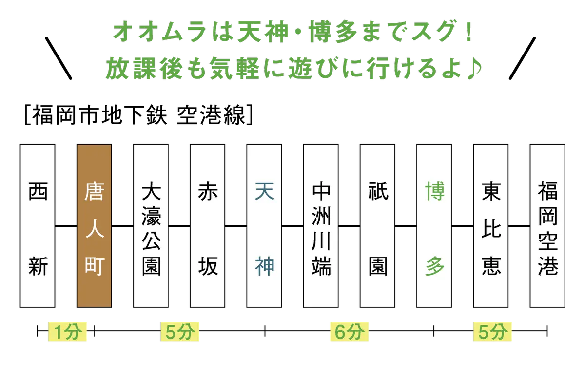 FUKUOKA LIFE　大村美容ファッション専門学校