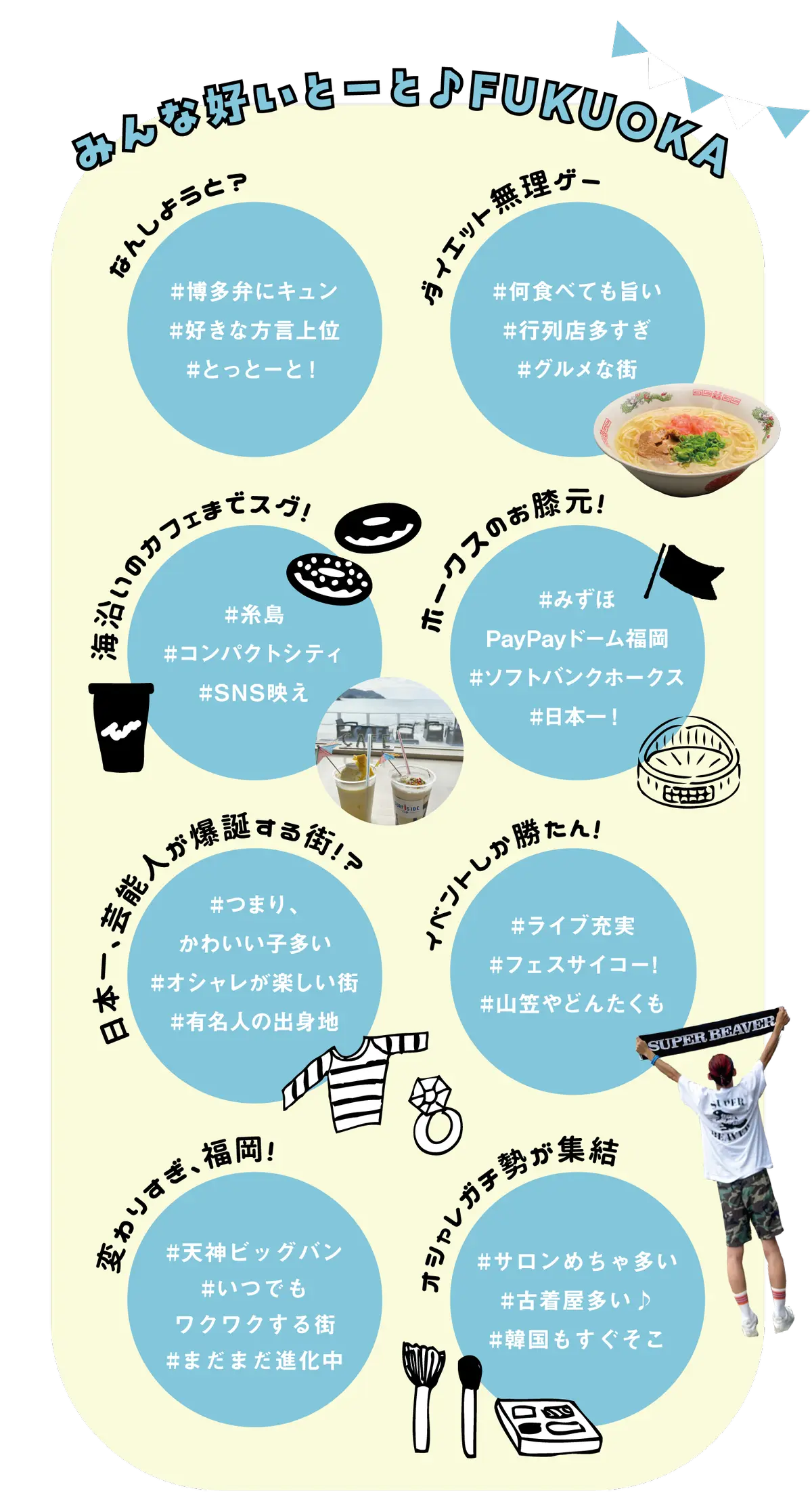 FUKUOKA LIFE　大村美容ファッション専門学校